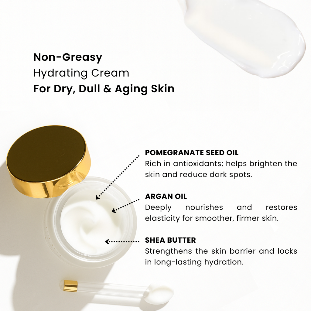 Skin Restoration Kit