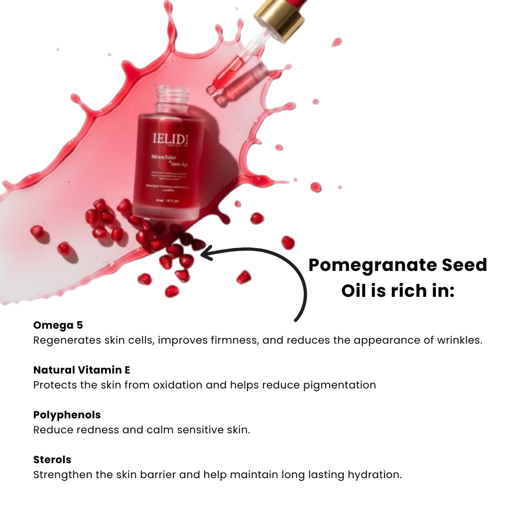 Skin Restoration Kit