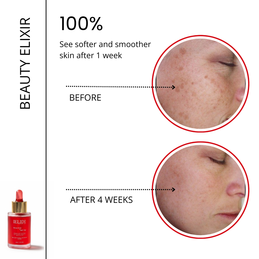 Skin Restoration Kit