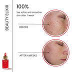 Skin Restoration Kit